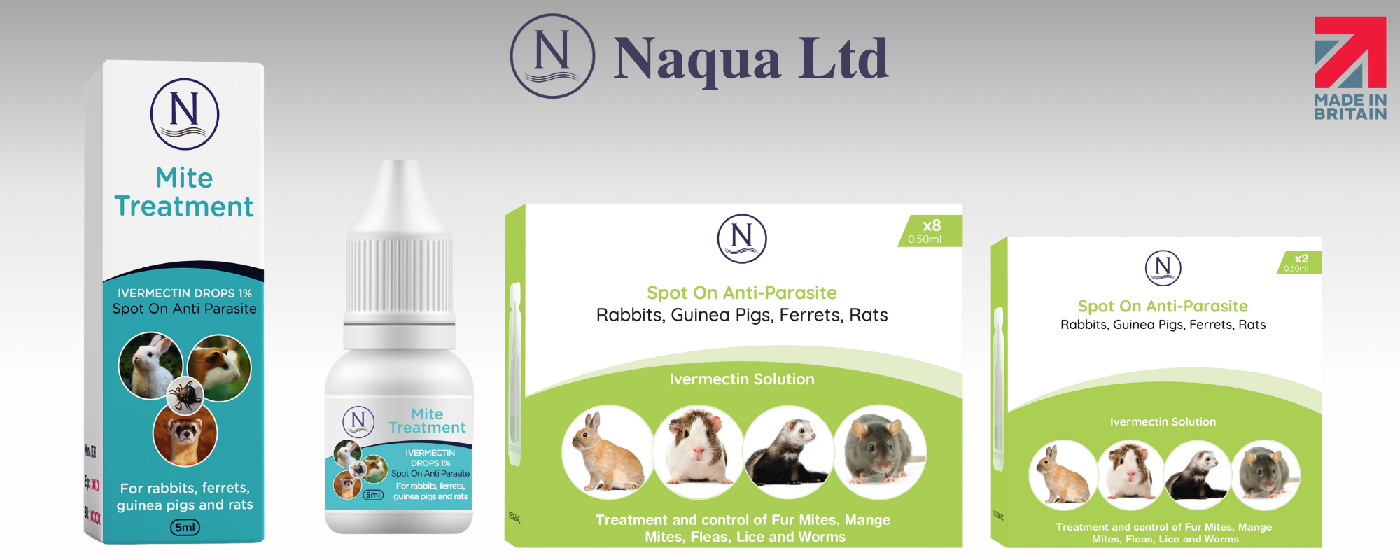 How do I know if my rabbit or guinea pig has mites or fleas? Naqua Ltd